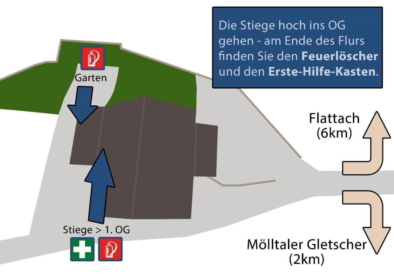 Gletscher Appartements Флатах Екстериор снимка